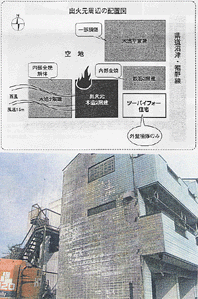 下:出火元側外壁。約40cmの距離にもかかわらず表面がこげる程度の被害であった