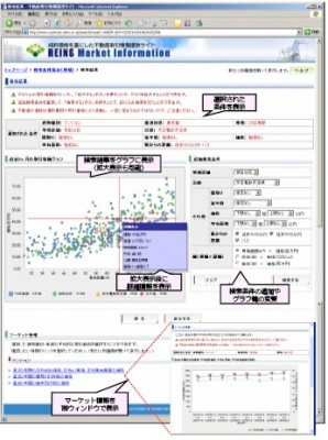 提供画面イメージ