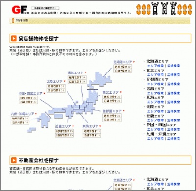 提供する情報のイメージ