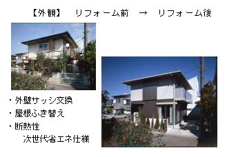 再生住宅「エバーループ」、実例物件(埼玉県上尾市、築30年)