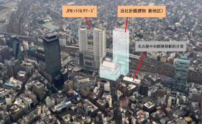 「まちづくり基本構想」計画イメージ