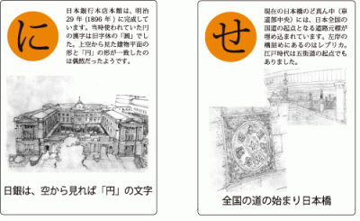 「日本橋かるた」イメージ