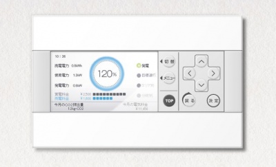 エネルギー表示器