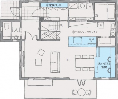 「+NEST」を導入した戸建住宅の一例