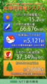 表示画面イメージ