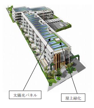 「(仮称)武蔵野市関前3丁目計画」外観イメージ