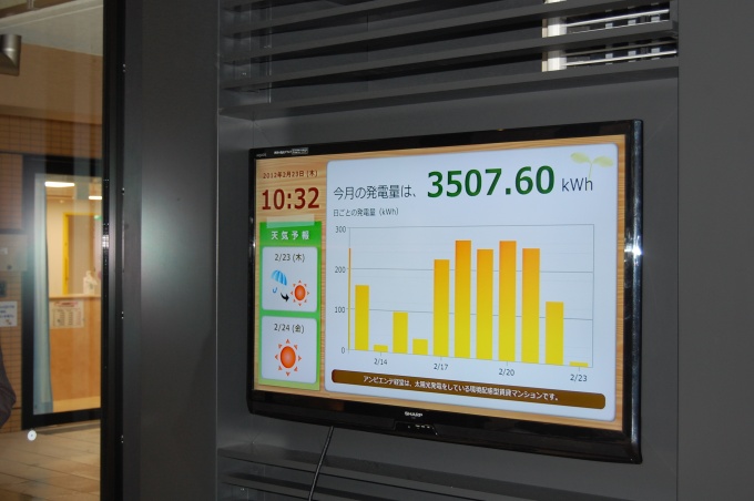 エントランスの電光掲示板。その日の太陽光発電量のほか、周辺施設情報や管理会社からのお知らせなども掲載していく