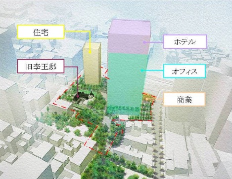 「(仮称)紀尾井町計画」開発イメージ