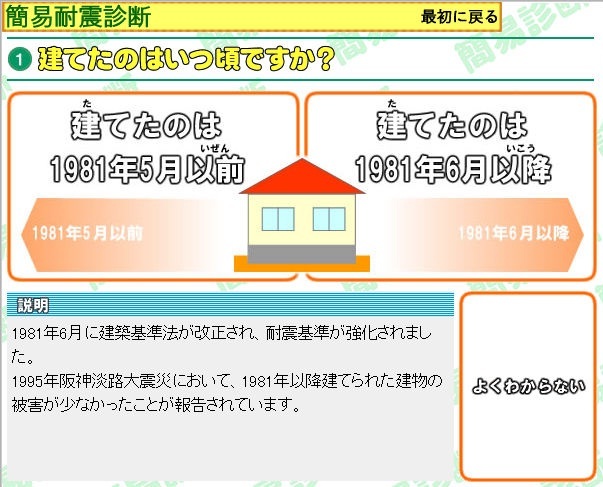 ユーザー自身が簡易耐震診断をできるコンテンツを設けた