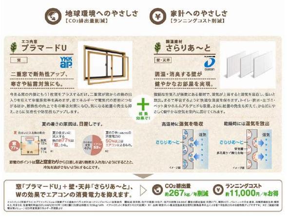 「エコ&エコ」リフォーム商品ラインアップ例