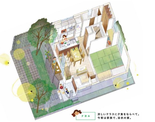 本誌“しぜんごこちのライフストーリー”の一部