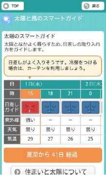 「太陽と風のスマートガイド」イメージ