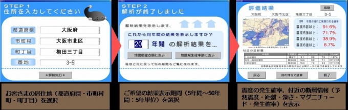 「ココゆれ」画面