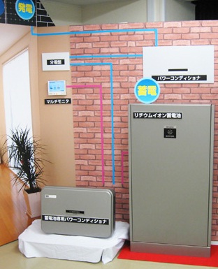 「住宅用 定置型リチウムイオン蓄電池システム」設置イメージ