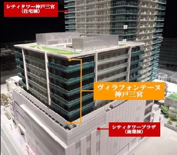 再開発事業完成イメージ