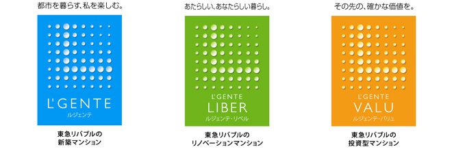 左から、新築分譲マンション「L’GENTE(ルジェンテ)」、リノベーションマンション「L’GENTE LIBEL(ルジェンテ・リベル)」、収益用マンション「L’GENTE VALU(ルジェンテ・バリュ)」の新ロゴマーク