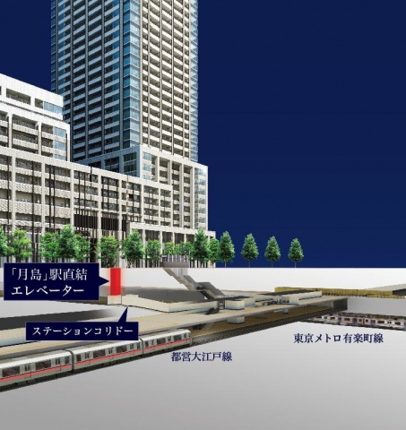 駅直結概念図