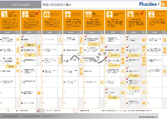 「コンセプトシート」イメージ