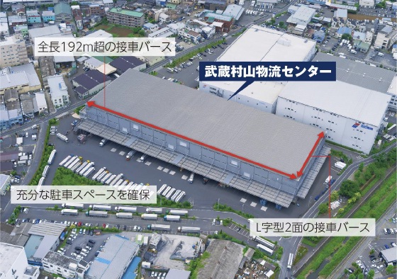 「武蔵村山物流センター」外観