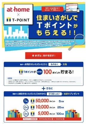 Tポイントプレゼント&スタート記念キャンペーントップページ