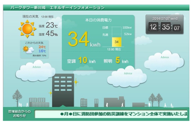 共用部デジタルサイネージにおける共用部のエネルギー消費や太陽光発電量の見える化