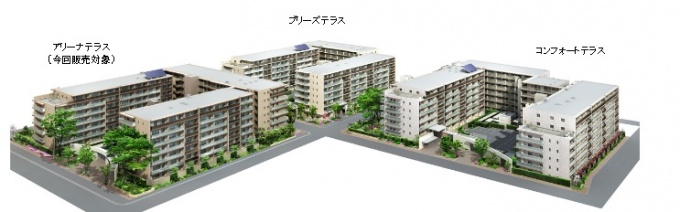 「オーベルグランディオ横浜鶴見」完成予想図
