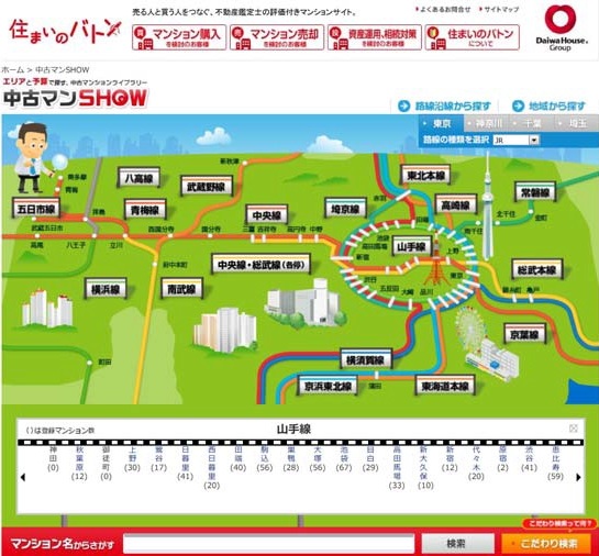 「中古マンSHOW」トップ画面