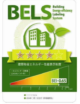 評価を受けたビルが表示マークを掲示して環境性能をアピールできる
