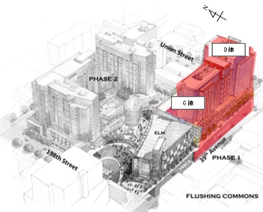 「Flushing Commons 開発計画」イメージ