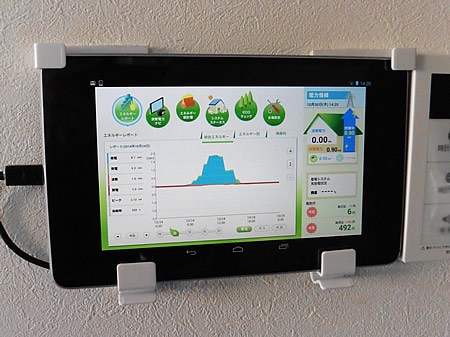 リビングに設置したHEMSのディスプレイ装置。太陽光発電量や、使用量、節約具合が分かる