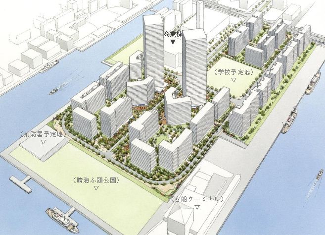 大会終了後の選手村活用イメージ
