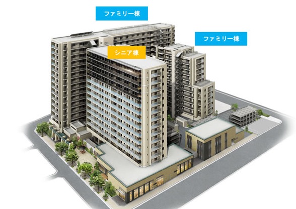 「サンフォーリーフタウン桜ノ宮」完成予想図