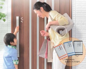施錠、解錠のイメージ