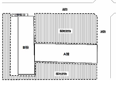 敷地イメージ