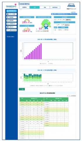 「電力の見える化」サイトイメージ
