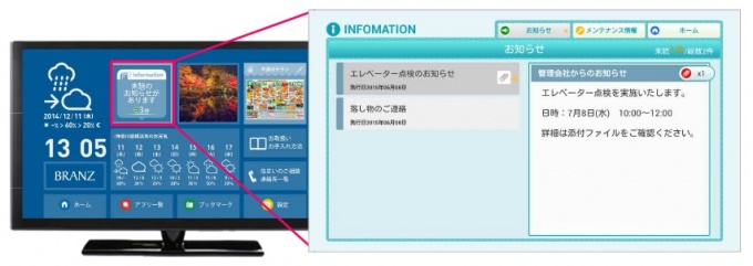 管理組合・管理会社からのお知らせイメージ