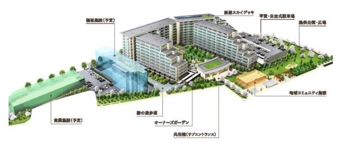 「(仮称)湘南辻堂マンションプロジェクト」概要