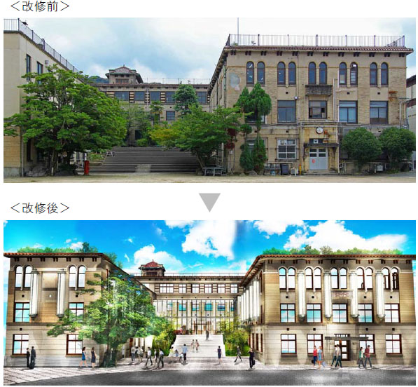 改修前の外観写真と改修後の完成イメージ