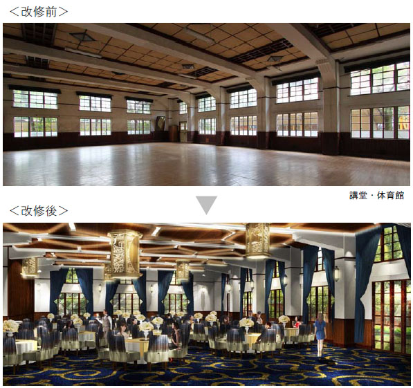 改修前の講堂・体育館の写真と、改修後の完成イメージ