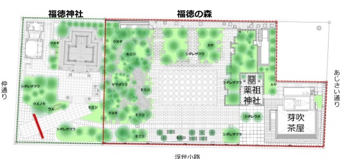 「福徳神社」「福徳の森」平面図