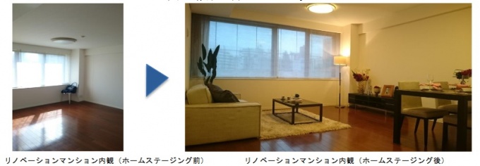 リノベーションマンション「リノアルファ」で実施したホームステージング
