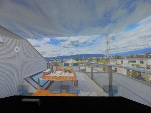 4方向(前・右・左・上)の壁・天井に臨場感のある360度映像を映し出す