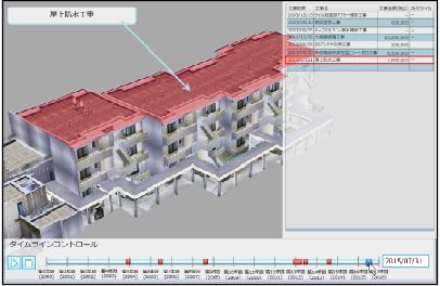 工事履歴を3Dデータで時系列管理する